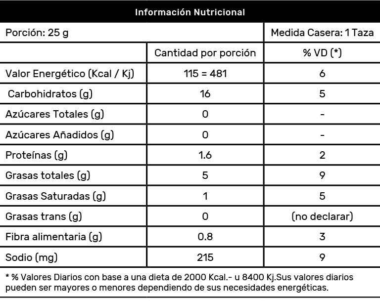 info nutricional-ketchup